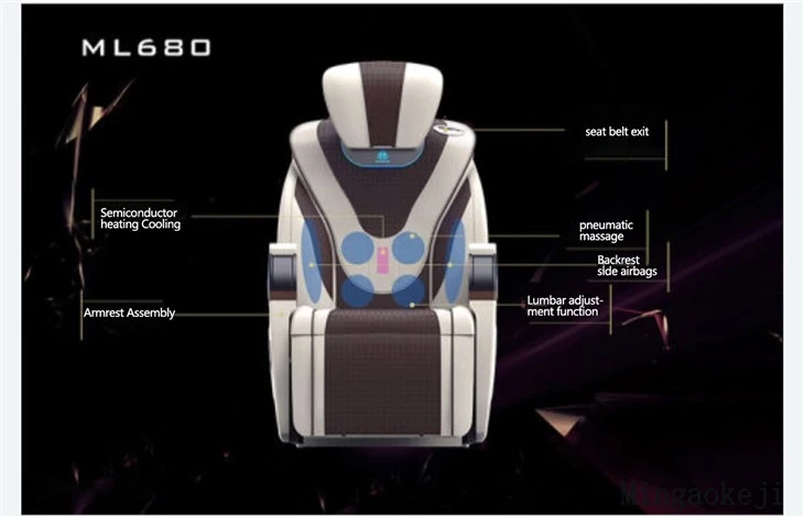 Aero Seat For Mercedes