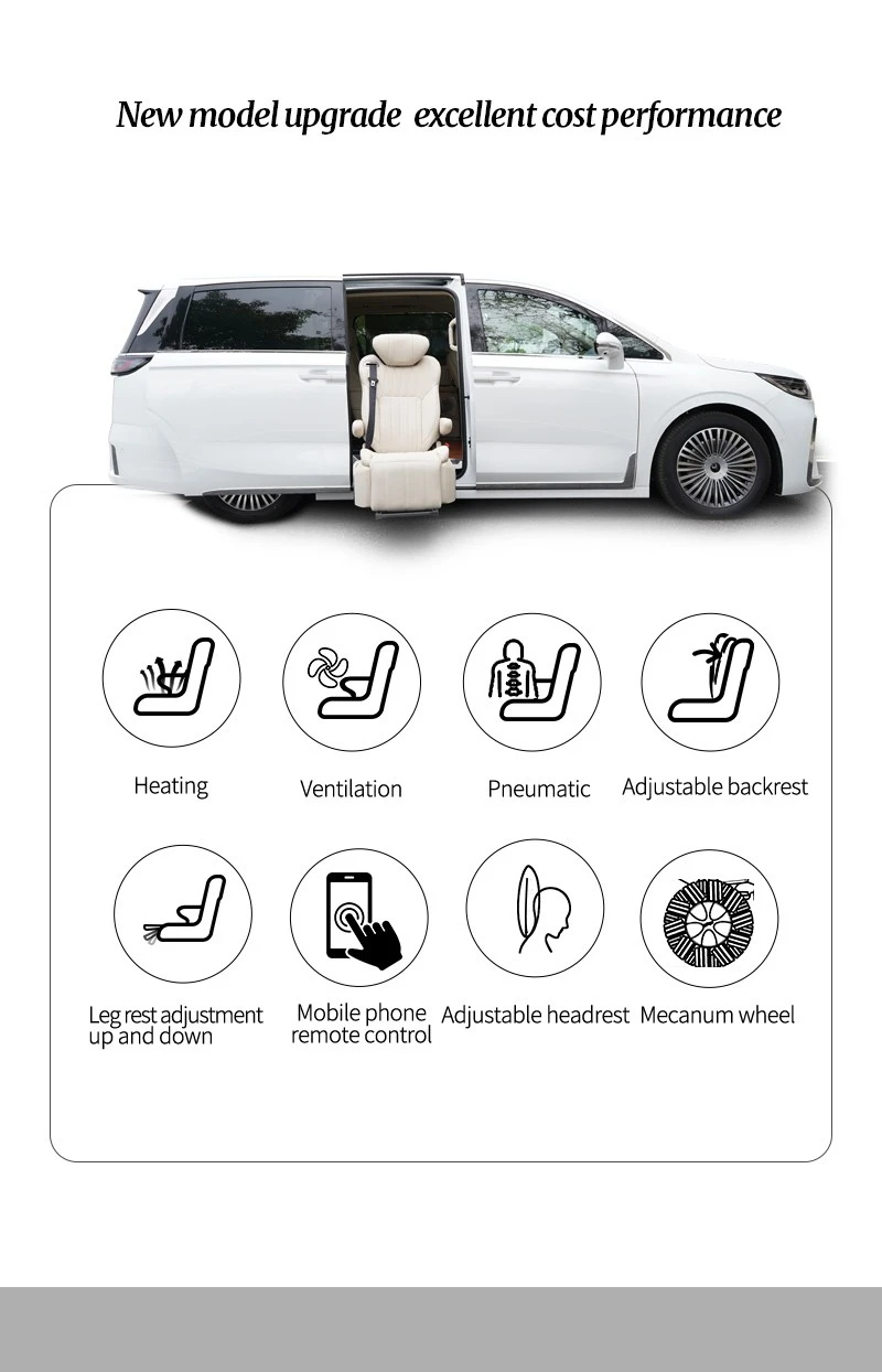 Disabled Car